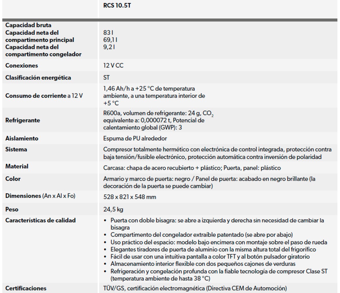 Dometic Nevera Fija de Compresor RCS 10.5T