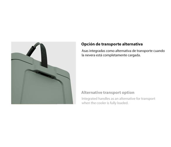 Dometic Nevera Portátil CI 28