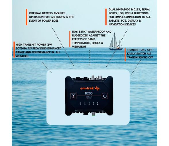 Em-Trak B200 AIS Clase B