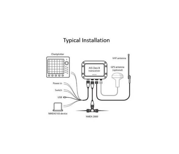 Em-Trak Transmisor/receptor AIS Clase B B330