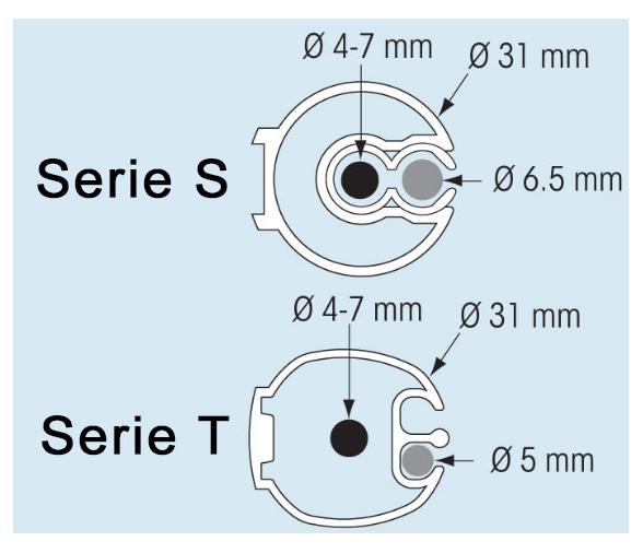 Enrollador Modelo 811 para Barcos hasta 11 m