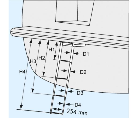Escalera Telescopica Inox 316 Escamoteable Plastimo