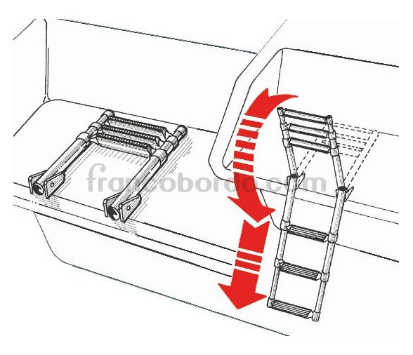 Escalera Telescopica Inox Estrecha 3 Peldaños