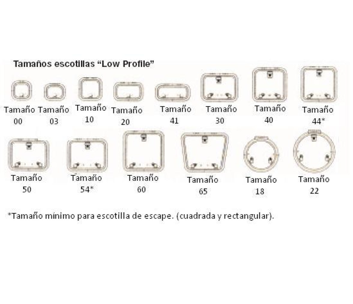 Escotilla Redonda Low Profile Lewmar