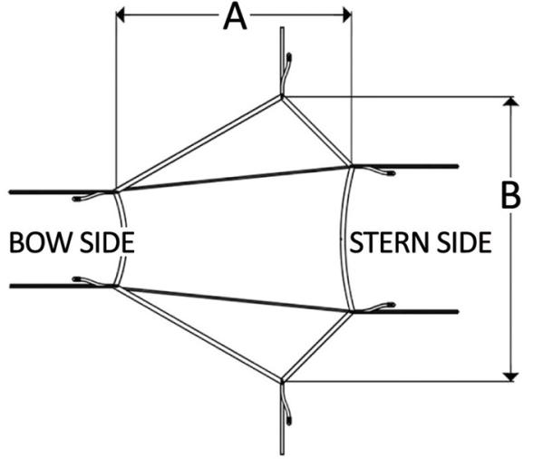 Extension Frontal Bimini T-Top Azul