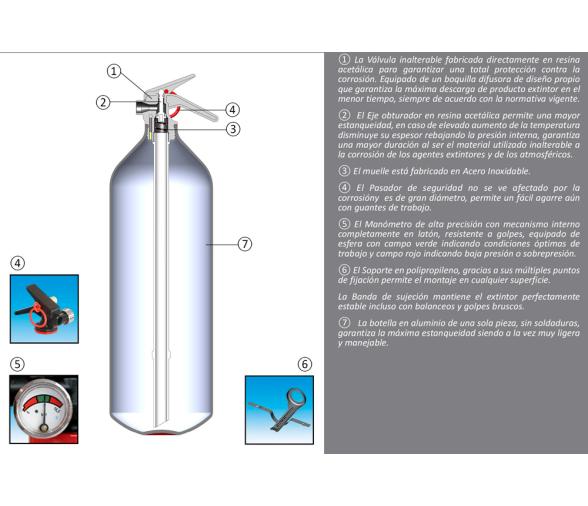 Extintor ABC 2 Kg Manual