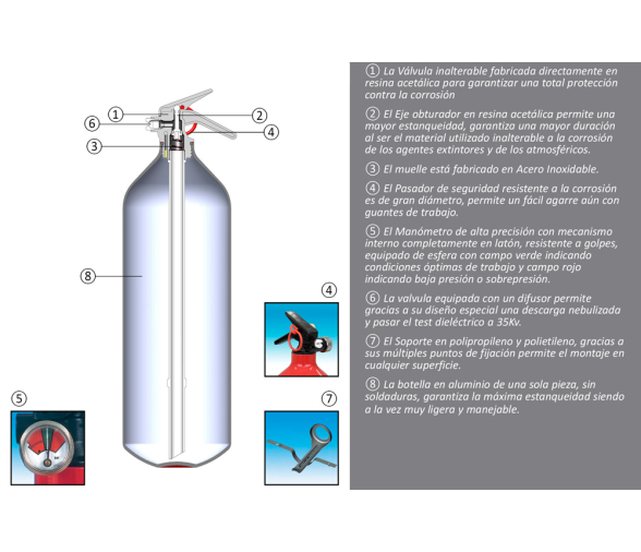 Extintor de Espuma 2 Kg Manual