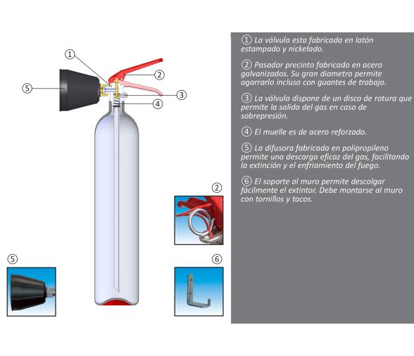 Extintor de Gas CO2 2Kg
