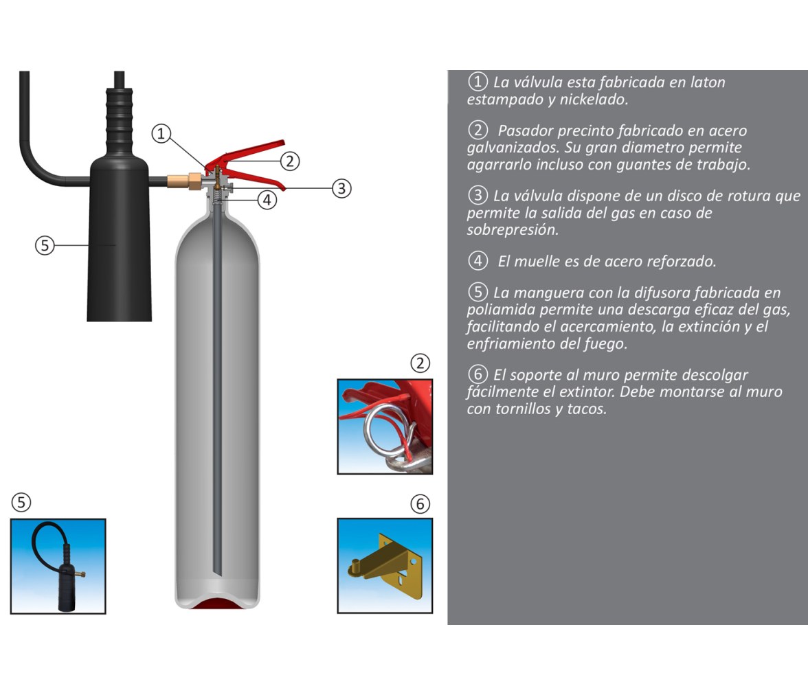 Extintor de Gas CO2 5Kg