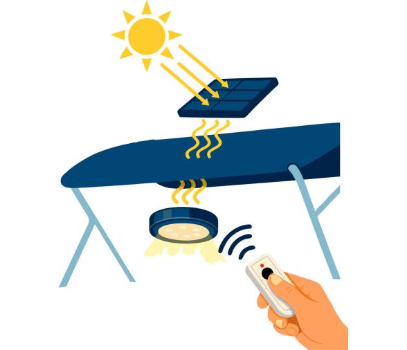 Fender Design Lumagsolar Lámpara LED con Energía Solar