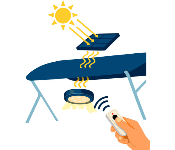 Fender Design Lumagsolar Lámpara LED con Energía Solar