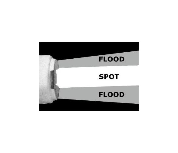 Foco Electrico Clasico Osculati