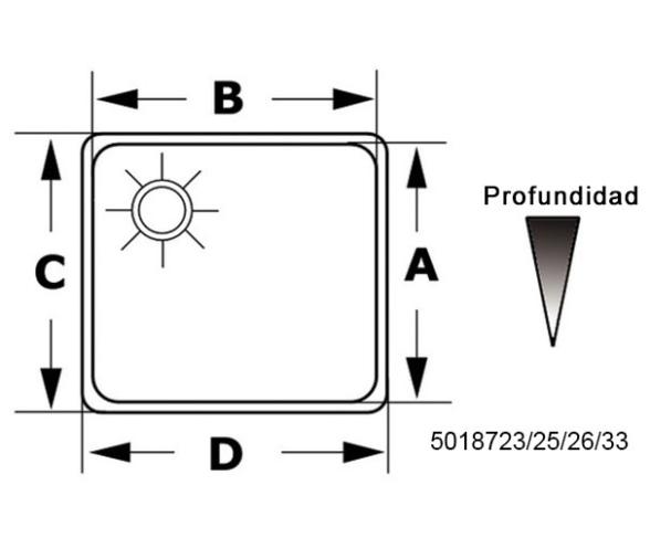 Fregadero Inox Rectangular