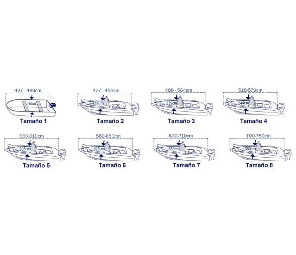 Funda Embarcacion Sea Cover Lalizas