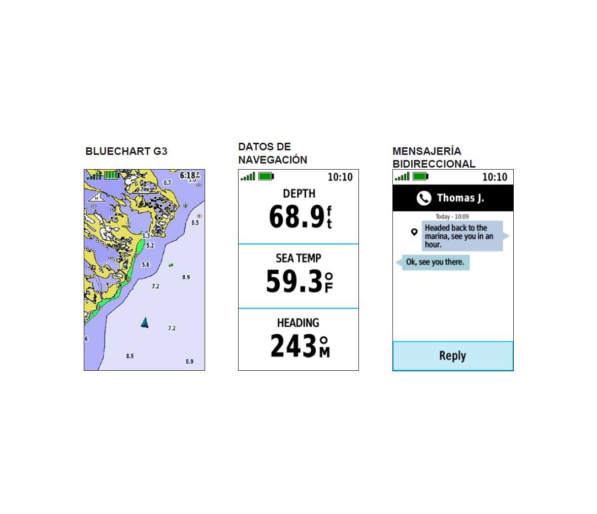 Garmin GPSMAP 86i Portable
