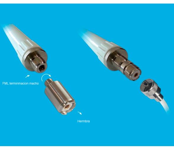 Glomex Adaptador FME Hembra Terminal RA351