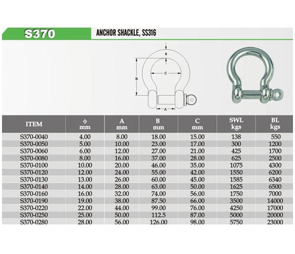 Grillete Lira Inox Vinox