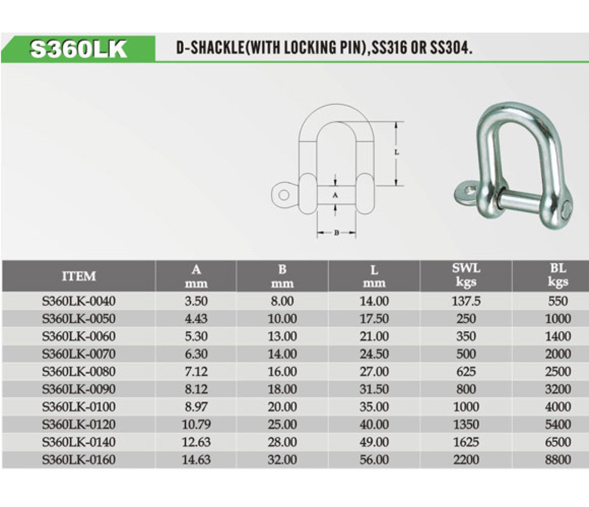 Grillete Recto Inox 316 con Eje Imperdible Vinox