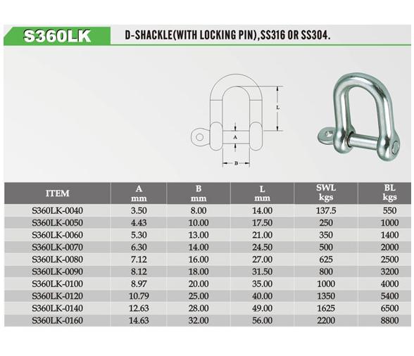 Grillete Recto Inox 316 con Eje Imperdible Vinox
