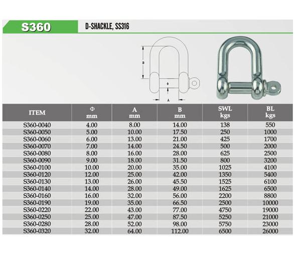 Grillete Recto Inox Vinox
