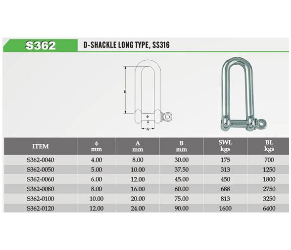 Grillete Recto Largo Inox