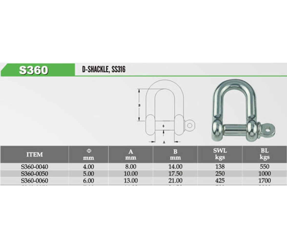 Grillete Recto Inox en Blister de 2 unidades