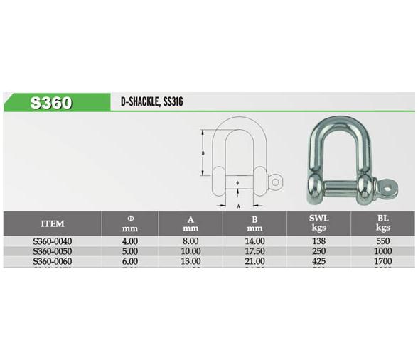 Grillete Recto Inox en Blister de 2 unidades