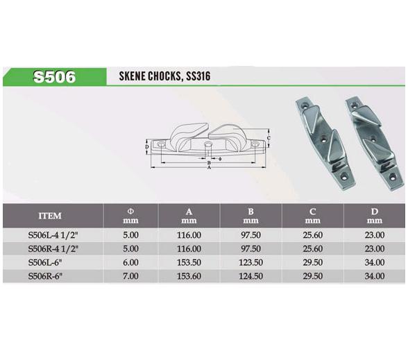 Guiacabos Oblicuos en Punta Inox 316 2 Unidades
