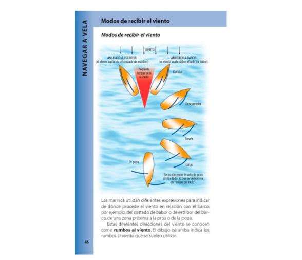 Guia Basica Reeds del Tripulante