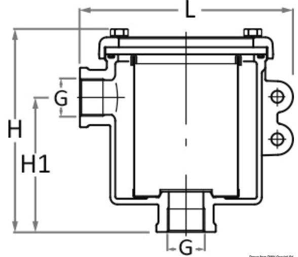 Guidi Filtro de agua Serie Ionio