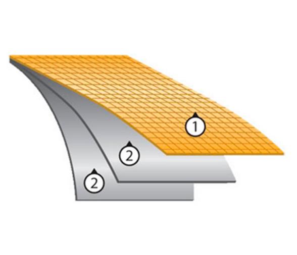 Gumotex Kayak Hinchable Twist 2