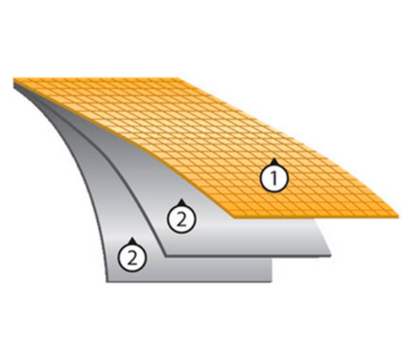 Gumotex Kayak Hinchable Twist 2
