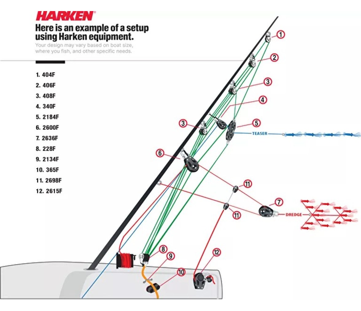 Harken 2161F Polea Fly Soft Attach 18 mm estrecha