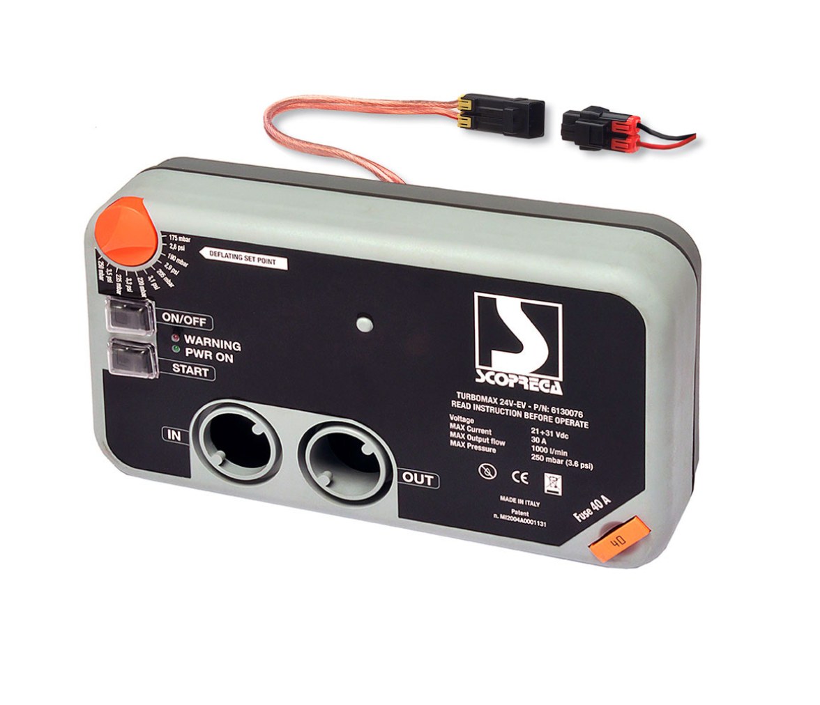 Hinchador Turbo Max Electrico Bravo Montaje Consola