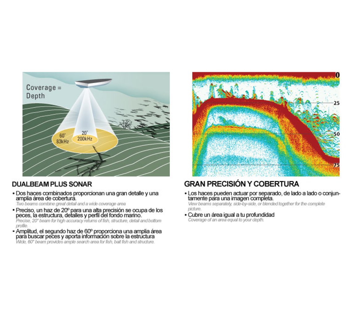 Humminbird Gps Plotter Sonda combo 898 CX SI