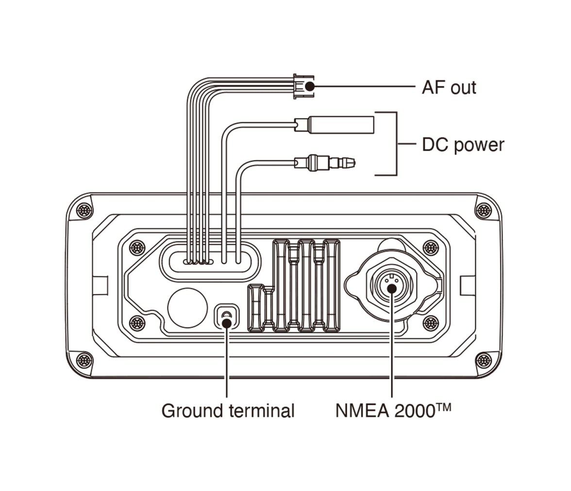 Icom Caja de Interfaz Inalámbrica CT-M500