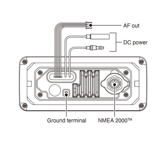 Icom Caja de Interfaz Inalámbrica CT-M500