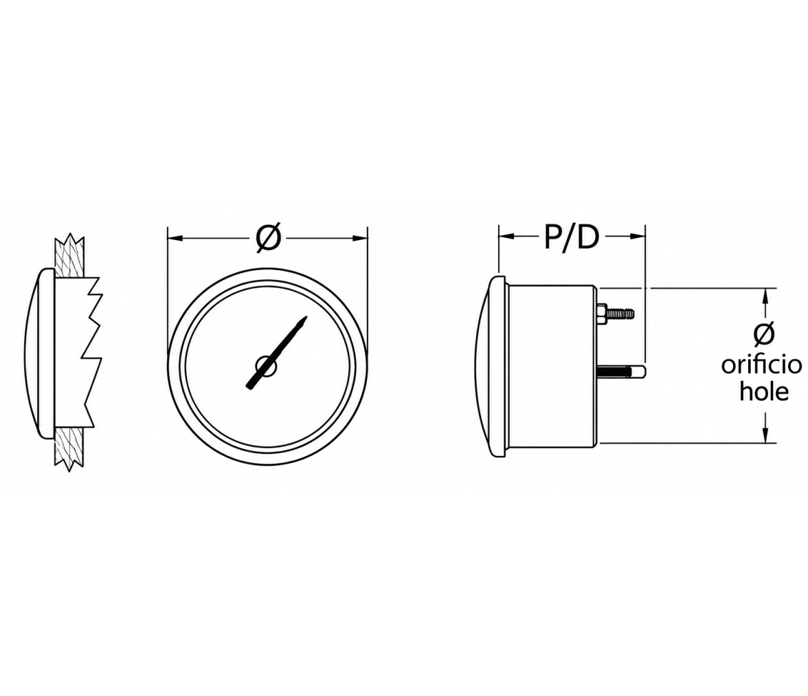 Indicadores de temperatura GUARDIAN