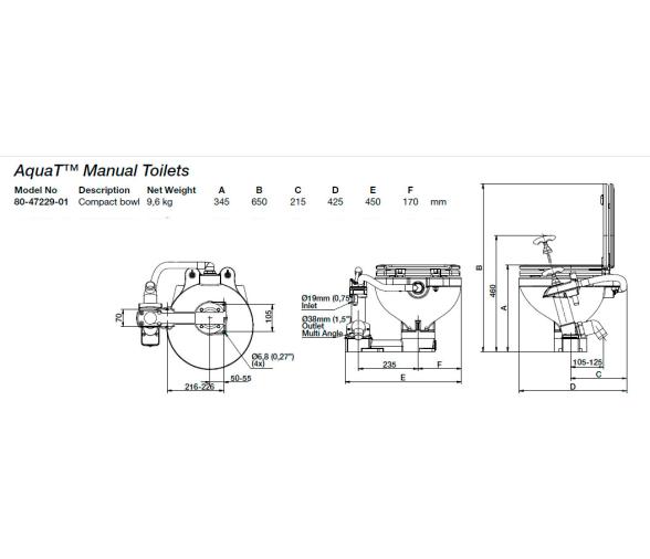 Inodoro Manual Johnson Pump