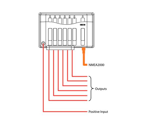 Interfaz OI para sistema Czone