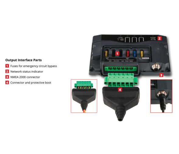 Interfaz OI para sistema Czone