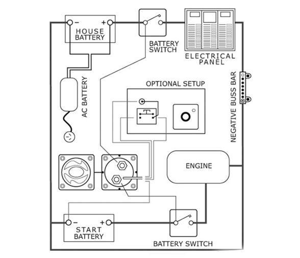 Interruptor sensible al voltaje de operación dual y paralelo de emergencia