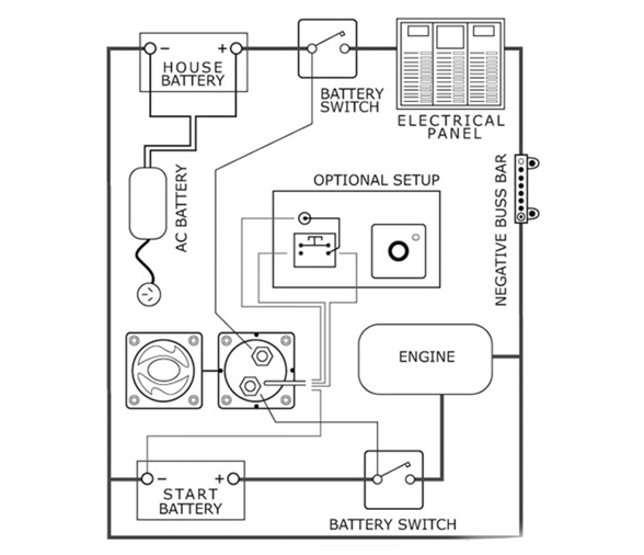 Interruptor sensible al voltaje de operación dual y paralelo de emergencia