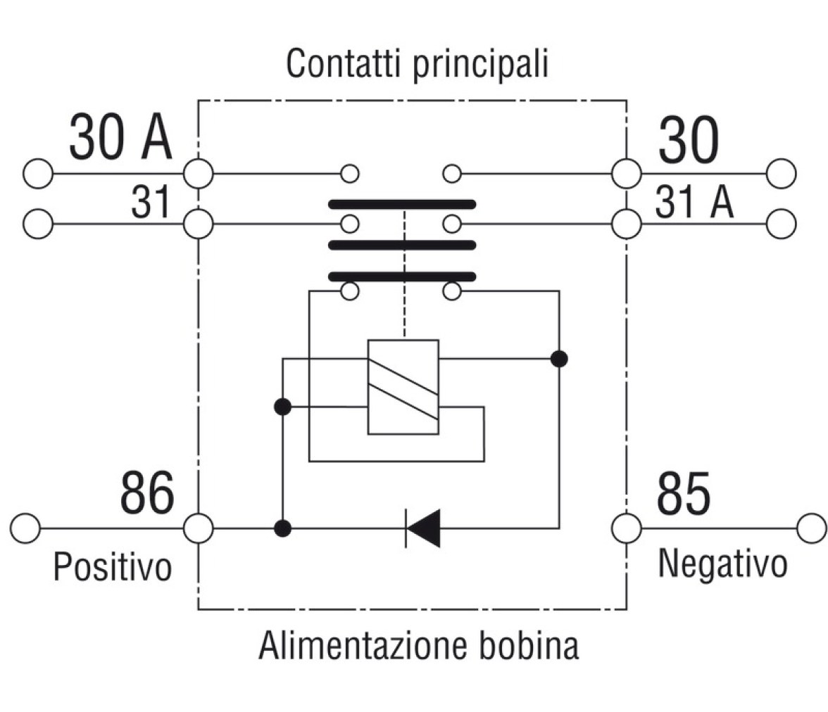 Interruptor de Bateria Bipolar Automatico