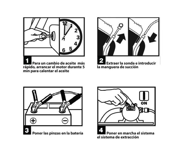 Jabsco Bomba de Extraccion de Aceite con Tanque Plano