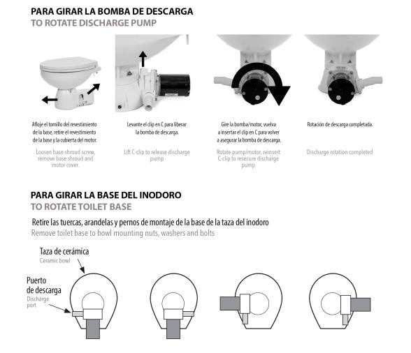 Jabsco Inodoro Quiet Flush E2 Compacto Agua Dulce