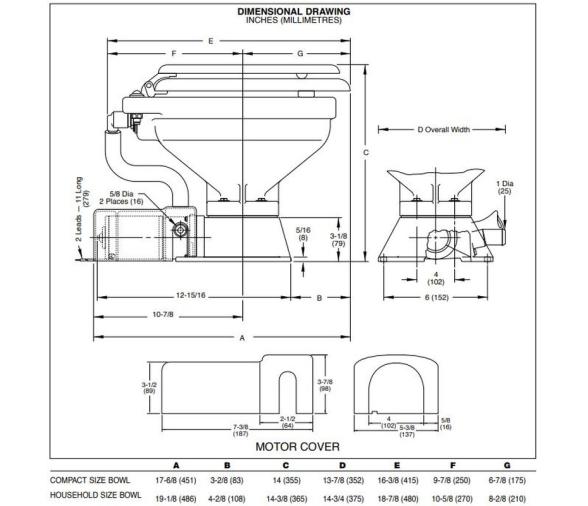 Jabsco Inodoro WC Electrico Compacto 12V