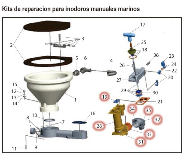 Kit D de Servicio para Inodoro Manual LT