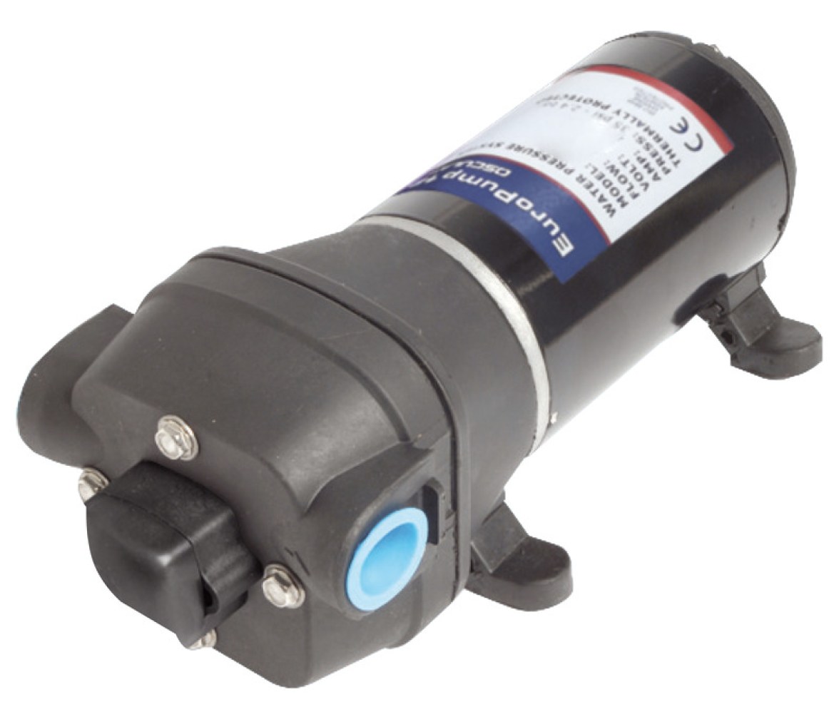 Kit de lavado Europump para la cubierta