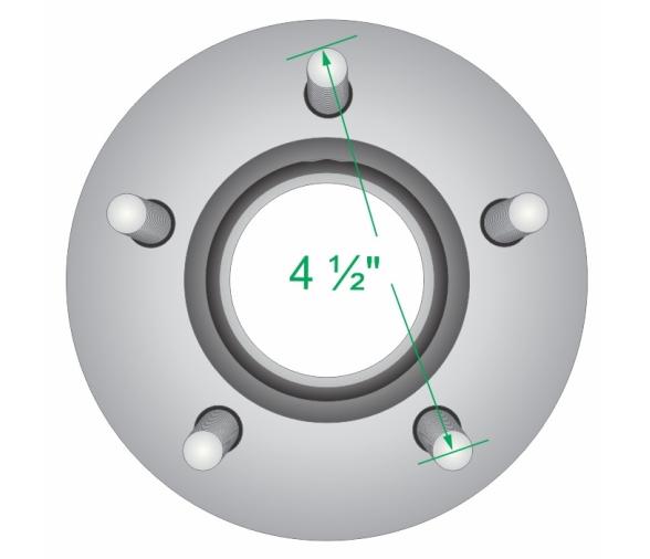 Kit Lubricacion Rodamientos para Ruedas Remolque UHI